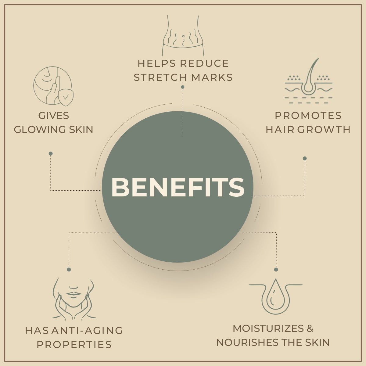Salvia Best Products Carrier Oils, Essential Oils for Aromatherapy, Natural Carrier Oils, Products, Salvia Acai Berry Oil 100% Natural Pure Carrier Oil Salvia Best Products Carrier Oils, Essential Oils for Aromatherapy, Natural Carrier Oils, Products, Salvia Acai Berry Oil 100% Natural Pure Carrier Oil